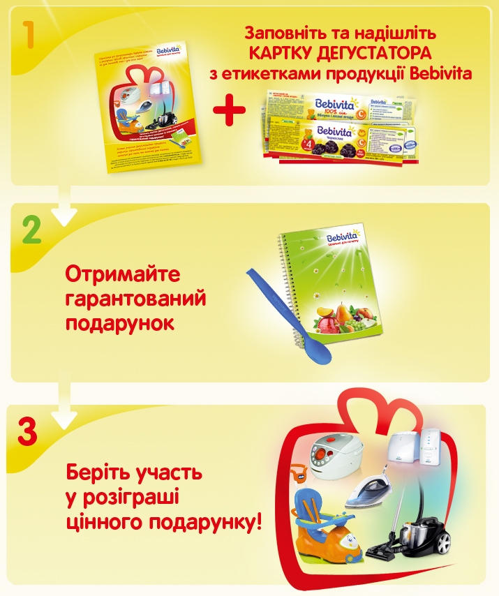 BV_site_kartka_degustatora_shema.jpg